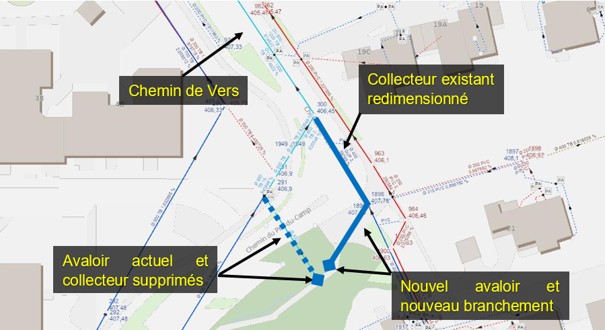 avaloir et raccordement ru-malet