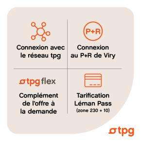 présentation ligne 84 tpg